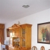 Los&nbsp;Boliches&nbsp;property:&nbsp;Malaga&nbsp;Apartment,&nbsp;Spain&nbsp;163860