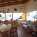 Benitachell property: Beautiful Villa for sale in Benitachell 166436