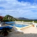 La Sella property: La Sella, Spain Villa 168468