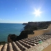 Cumbre Del Sol property: Cumbre Del Sol, Spain Apartment 170906