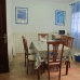 &nbsp;Townhome&nbsp;in&nbsp;Tenerife&nbsp;174013