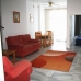 Benalmádena property: Malaga Apartment, Spain 174050