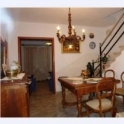 Campanet&nbsp;property:&nbsp;Townhome&nbsp;for&nbsp;sale&nbsp;in&nbsp;Campanet&nbsp;176397