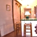 Competa property: Beautiful Commercial for sale in Malaga 179065