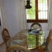 Javea property:  Villa in Alicante 183749
