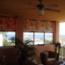 Estepona property: Estepona Commercial, Spain 187646
