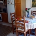 Mijas property: Malaga Townhome, Spain 188018