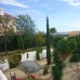 Ciudad Quesada property: Alicante Villa, Spain 188034