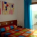 Cuevas De Almanzora property: Beautiful Apartment to rent in Almeria 198447
