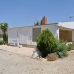 province, Spain Villa 202128