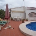 Benissa property: Alicante, Spain Villa 212169