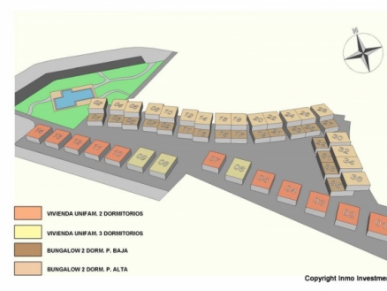La Zenia property: Alicante property | 2 bedroom Bungalow 212453
