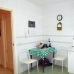 Beautiful Apartment for sale in Malaga 213283