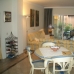 Bahia De Marbella property:  Apartment in Malaga 213329