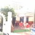 Marbella property: Marbella Commercial, Spain 213691