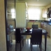 Riviera del Sol property: Riviera del Sol, Spain Apartment 213894