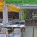 Benalmadena Costa property: Malaga Commercial, Spain 214198