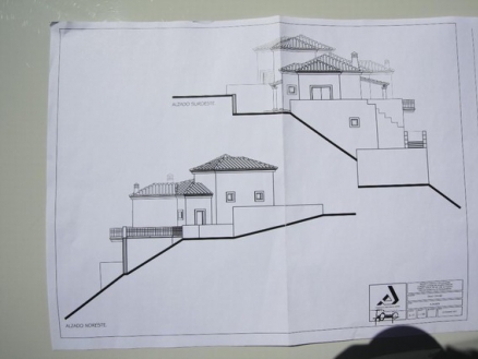 Benalmádena property: Malaga property | bedroom Land 214582