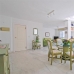 Las Chapas De Marbella property: Las Chapas De Marbella, Spain Apartment 214943