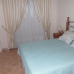 Fuengirola property:  Apartment in Malaga 215050