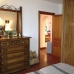 Los Pacos property: Townhome in Malaga 215181