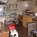 Marbella property: Commercial in Malaga 215238