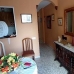 Benalmadena Costa property: Malaga, Spain Apartment 215660