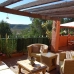 La Duquesa property: La Duquesa Townhome, Spain 215710