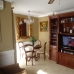 Fuengirola property: Fuengirola, Spain Apartment 215714
