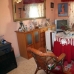 Alhaurin De La Torre property: 3 bedroom Townhome in Malaga 216224