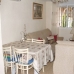 town, Spain Townhome 216624