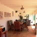 Jalon property: Villa in Alicante 231312