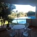 province, Spain Apartment 242543