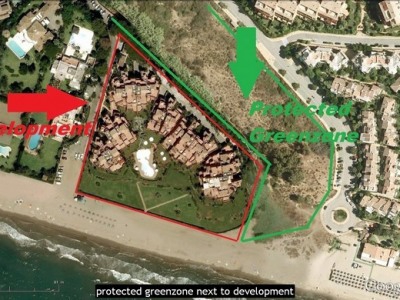 Marbella property: Marbella Penthouse 243453