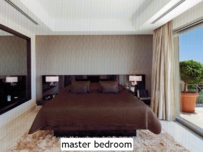 Marbella property: Malaga Penthouse 243459