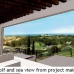 Marbella property: Marbella Villa, Spain 243470