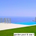 Marbella property: Marbella, Spain Villa 243478