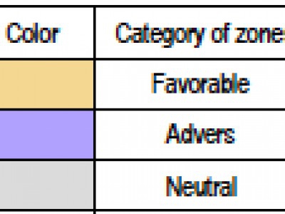 Nueva Andalucia property: Land with bedroom in Nueva Andalucia, Spain 244346