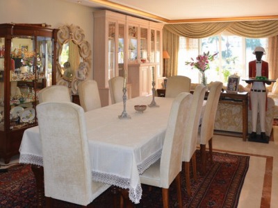 Marbella property: Penthouse in Malaga for sale 245929