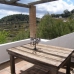 Mijas property: Mijas Villa, Spain 246046