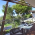 Marbella property: Malaga Townhome, Spain 246082