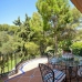 Marbella property: Marbella, Spain Villa 246427