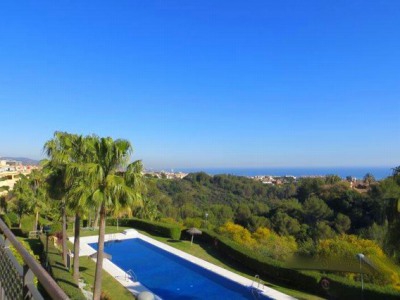 Marbella property: Apartment for sale in Marbella, Spain 246613