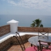 Torrox property: 2 bedroom Penthouse in Torrox, Spain 247326