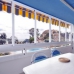Villajoyosa property: Alicante Apartment, Spain 247429