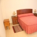 Torrevieja property: Apartment in Torrevieja 247731