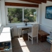 Benissa property: Alicante Villa, Spain 249541