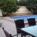 Benissa property: Benissa, Spain Villa 252022