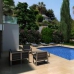 Benissa property: Benissa, Spain Villa 252208