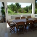 Altea property: Beautiful Villa for sale in Alicante 252515